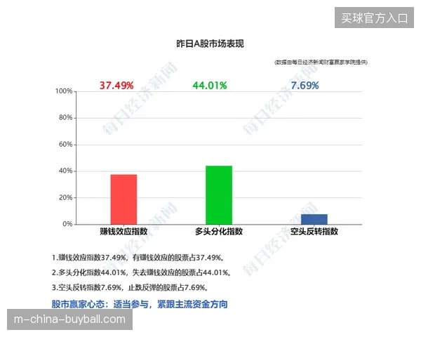 2026年世界杯票务黑产链路对赞助商权益稀释的实证研究